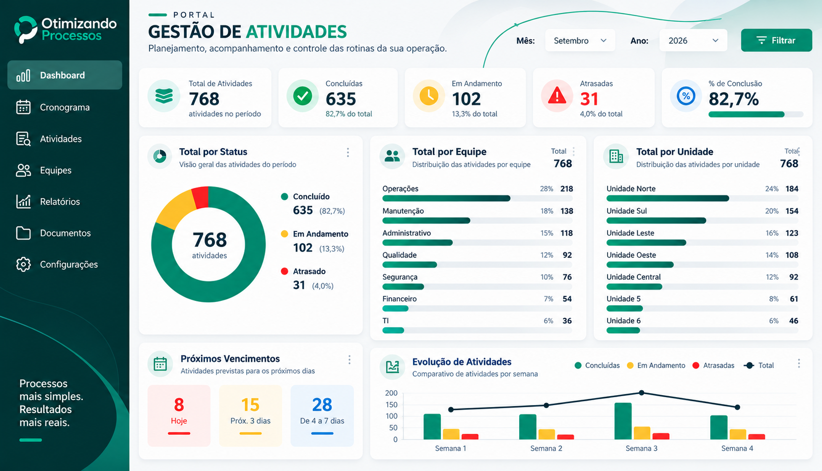 Ilustração conceitual de Gestão Inteligente de Atividades
