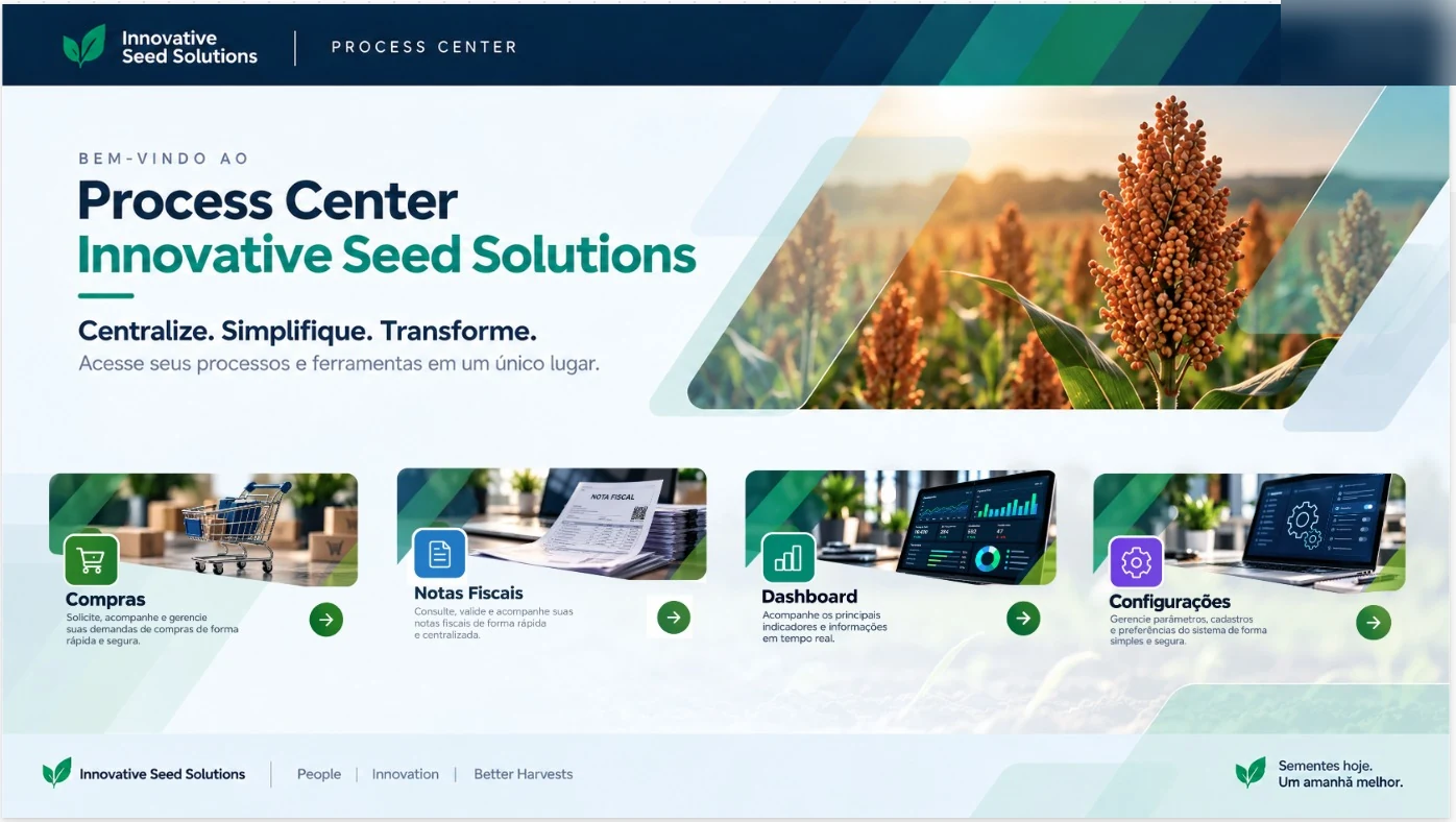 Process Center